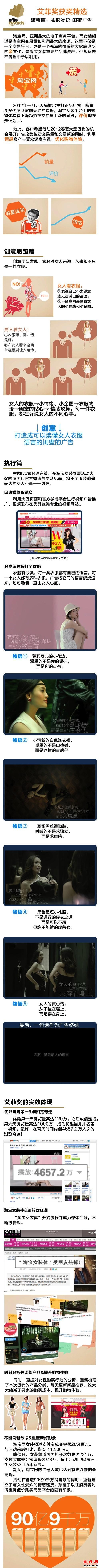 淘宝女装:衣服物语情感营销